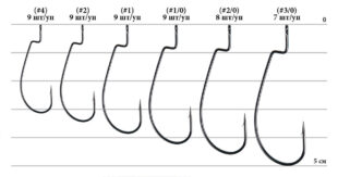 Крючок Decoy Worm15 Dream Hook 02, 9 шт/уп2